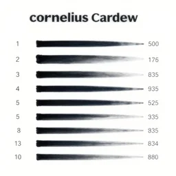 cornelius cardew score