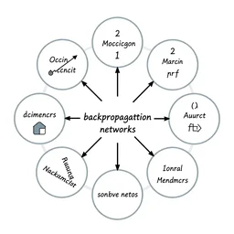 backpropagation in neural networks