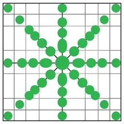 a 20 by 20 black and white grid with 16 green circles arranged in a star pattern