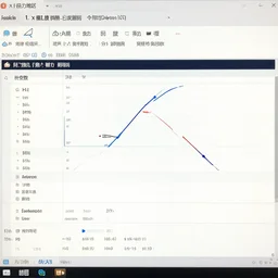 tableau dashboard