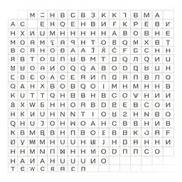 russian alphabet chart
