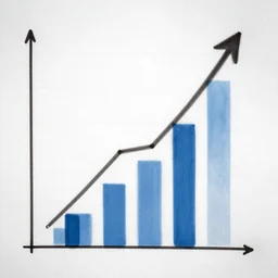 a graph chart going straight up