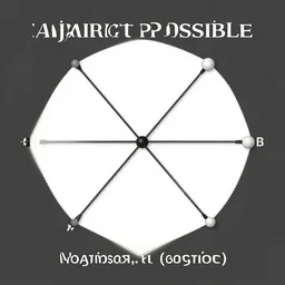adjacent possible