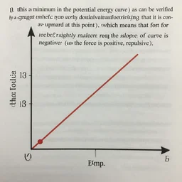 this defines a minimum in the potential energy curve ( as can be verified either by a graph or by taking another derivative and verifying that it is concave upward at this point ), which means that for values of r slightly smaller than req the slope of the curve is negative ( so the force is positive, repulsive ).,